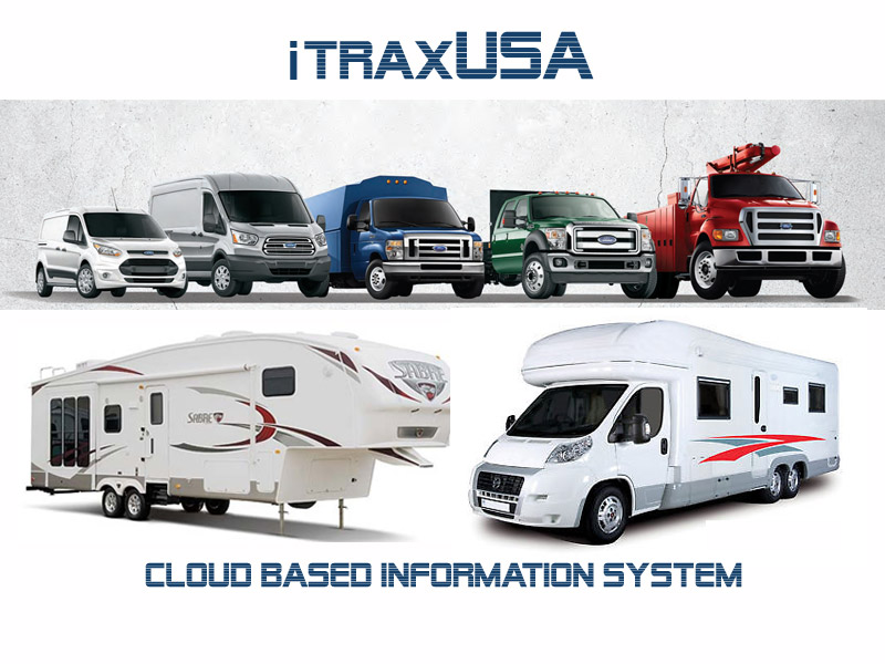 iTRAX USA
